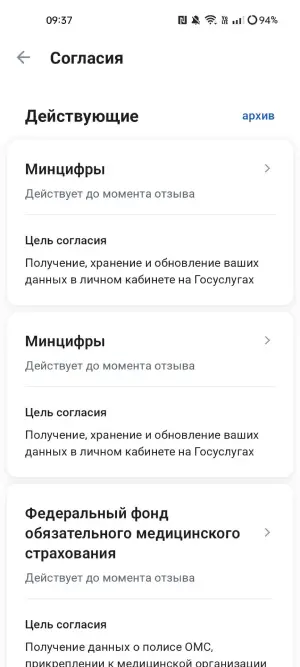 Список организаций, которым дан доступ к персональным данным